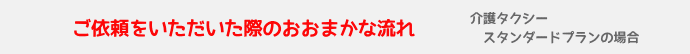 介護タクシーの開業サポートをご依頼いただいた際のおおまかな流れ