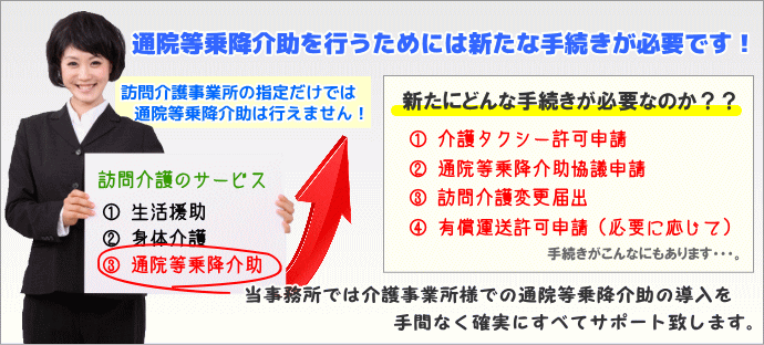 通院等乗降介助を行うためには多くの手続きが必要です